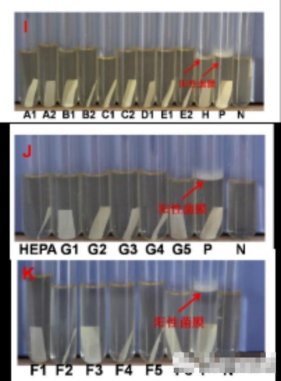 氣體二氧化氯空間滅菌 高效、安全、無(wú)殘留的現(xiàn)代化消毒方案
